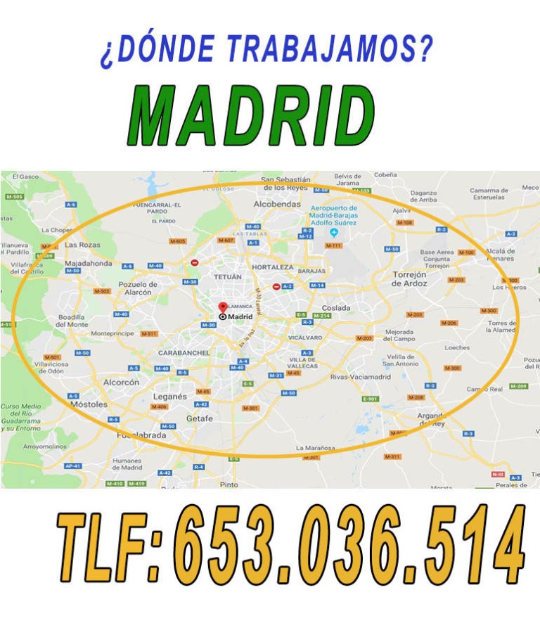 ¿Donde Trabajamos?